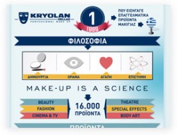 kryolan-infographic